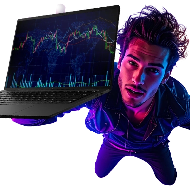 Rithmic Plans